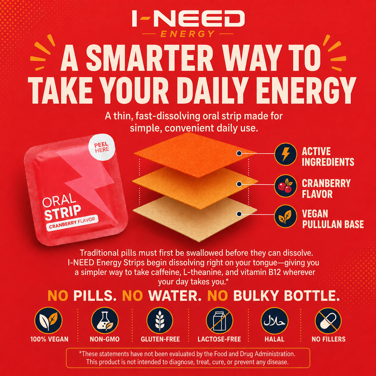 I-NEED ENERGY