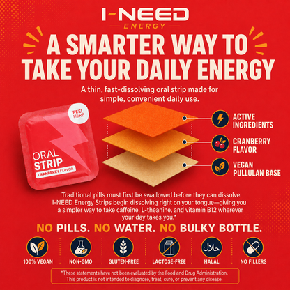I-NEED ENERGY