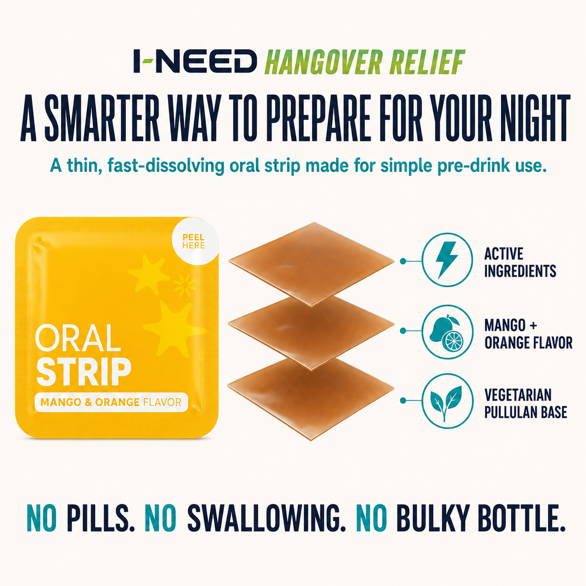 I-NEED HANGOVER RELIEF