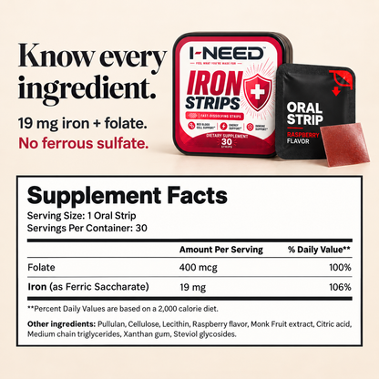 I-NEED IRON