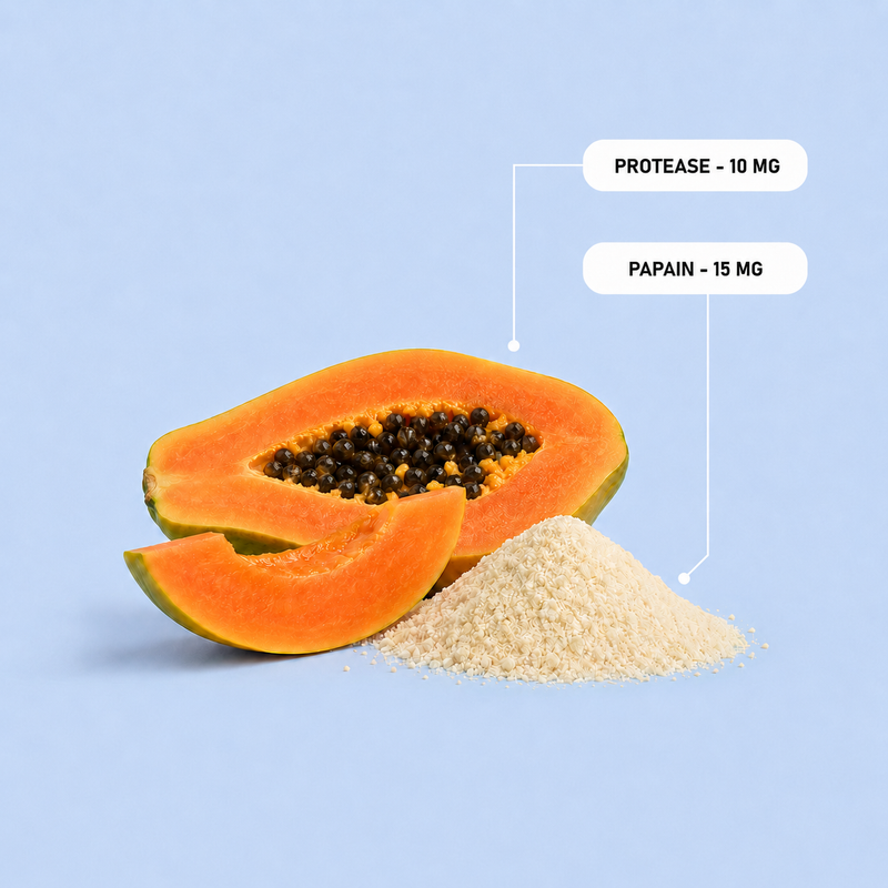 Protease & Papain
